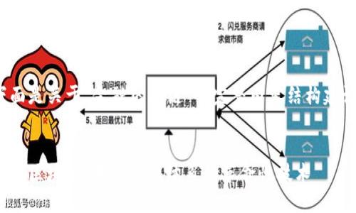 下面是关于“金融区块链”的完整内容结构建议。


金融区块链：未来金融体系的革命性技术
