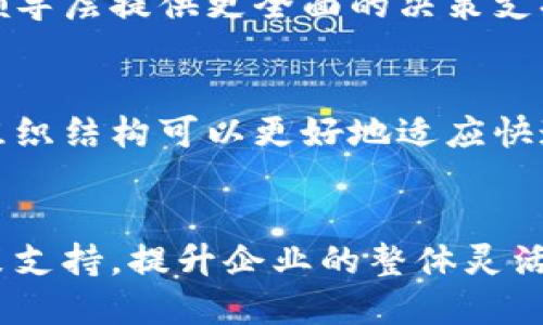 战略与区块链的关系主要体现在以下几个方面：技术的赋能、商业模式的创新、决策支持以及组织的灵活性等。这些因素共同影响着企业和组织在数字时代的竞争力和发展战略。

### 1. 技术赋能
区块链技术提供了一种去中心化的信任机制，这可以改变企业在战略执行时的协作方式。由于区块链能够实时记录和验证交易，企业在数据共享和透明度方面将会有更高的信任度。

### 2. 商业模式的创新
区块链鼓励了新的商业模式的产生，如共享经济、去中心化应用等。企业可以利用这些新模式打破传统行业的边界，资源配置，提升运营效率。

### 3. 决策支持
在战略制定和实施过程中，区块链能够提高数据的准确性和可靠性，为企业领导层提供更全面的决策支持。数据透明度和不可篡改性能够降低决策风险。

### 4. 组织的灵活性
区块链的去中心化特征使得组织能够更加敏捷，快速响应市场变化。灵活的组织结构可以更好地适应快速变化的市场需求。

### 结论
结合战略与区块链，可以打造出更具竞争力的商业模式，加强数据管理和决策支持，提升企业的整体灵活性与适应性，这是现代企业在数字化转型中必须关注的重要领域。