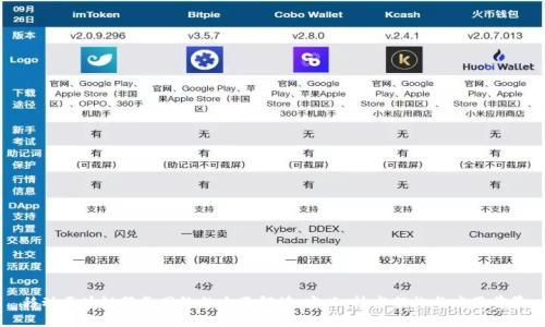 移动区块链服务网络的全面解读：定义、技术架构与应用前景