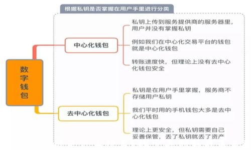 
区块链儿童链是什么项目？探索其创新与未来潜力