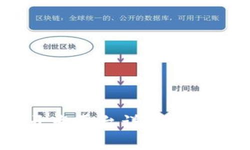 思考一个接近且的  


区块链项目开发平台详解：功能、优势与应用