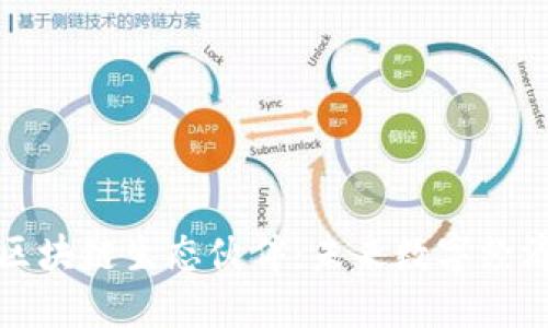 深入了解区块链生态伙伴：未来数字经济的推动者