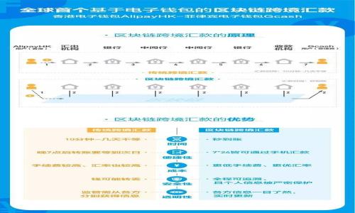 命名区块链项目：定义、挑战与最佳实践