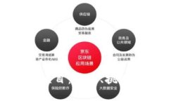 命名区块链项目：定义、挑战与最佳实践
