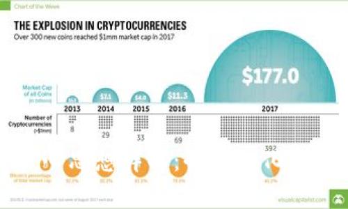 区块链核心思想详解:去中心化与信任机制