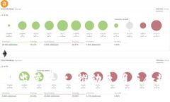 区块链企业监管平台：推动透明与合规的新纪元