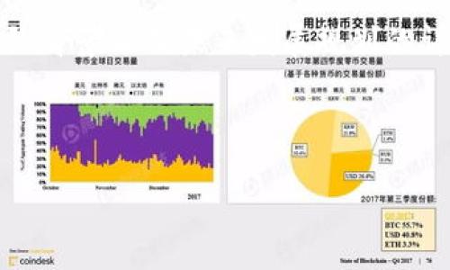 区块链路演是指区块链项目团队向潜在投资者、合作伙伴和公众展示其项目的活动，通常包括对区块链技术、项目目标、商业模式、团队背景以及未来发展规划的详细介绍。这样的活动通常在投资者或用户对于区块链项目的认可程度较低时进行，目的是提升项目的知名度、吸引投资、寻求合作等。

以下是关于区块链路演的一些详细内容，包括、关键词、内容大纲以及常见问题。

### 区块链路演的全面解析：投资者必读