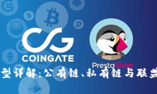 区块链架构类型详解：公有链、私有链与联盟链的对比分析