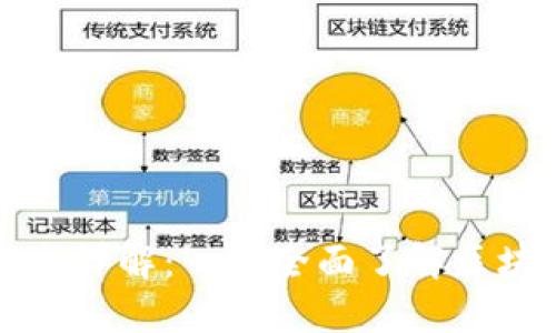 区块链概念详解：一门全面了解区块链的课程