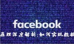 区块链填充技术原理深度解析：如何实现数据完