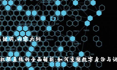 思考、关键词、内容大纲

:
区块链权限系统的全面解析：如何重塑数字身份与访问控制