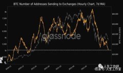    区块链最早的股票解析：首只区块链股票的兴
