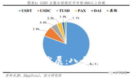 区块链的发展：八个阶段解析