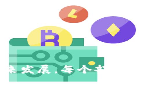 以下是一份关于DSDT区块链的详细内容和大纲：

  DSDT区块链：定义、特点与应用前景/  
 guanjianci DSDT区块链, 区块链技术, 加密货币, 去中心化/ guanjianci 

### 内容大纲

1. **DSDT区块链概述**
   - 什么是DSDT区块链
   - DSDT与其他区块链的区别

2. **DSDT区块链的核心特点**
   - 去中心化
   - 安全性
   - 透明性
   - 可扩展性

3. **DSDT区块链的工作原理**
   - 区块的生成
   - 共识机制
   - 交易确认

4. **DSDT区块链的应用场景**
   - 金融行业
   - 供应链管理
   - 公共服务

5. **未来发展前景**
   - 市场趋势分析
   - 技术进步的影响
   - 政策环境的变化

6. **常见问题解答**
   - DSDT区块链与传统数据库的不同是什么？
   - 如何安全使用DSDT区块链？
   - DSDT区块链的交易费用是多少？
   - DSDT区块链是否支持智能合约？
   - DSDT区块链的未来趋势如何？
   - 如何参与DSDT区块链社区？

---

### 1. DSDT区块链概述

#### 什么是DSDT区块链
DSDT区块链是一种基于区块链技术的分布式账本系统，旨在为用户提供安全、高效的交易和数据管理服务。它通过去中心化的方式实现了信息的透明性和不可篡改性，广泛应用于多个行业。

#### DSDT与其他区块链的区别
DSDT区块链在技术架构、应用场景及功能方面与其他区块链系统有显著的差异。例如，DSDT可能采用独特的共识机制或具有更快的交易确认时间。此外，它可能特别关注某些行业需求，而其他区块链平台则更加通用。

### 2. DSDT区块链的核心特点

#### 去中心化
DSDT区块链的去中心化特性意味着没有单点故障。所有参与者都可以对账本进行维护和验证，确保数据的安全性和可靠性。

#### 安全性
DSDT区块链采用多重加密技术和分布式网络保护数据不被篡改，用户的交易记录和信息得到高度保护。

#### 透明性
所有交易和数据的记录都是公开的，任何人都可以查看。这种透明性增强了用户对平台的信任。

#### 可扩展性
DSDT区块链支持不断扩展，随着参与者数量的增加和交易量的上升，系统能够有效适应这些变化而不影响性能。

### 3. DSDT区块链的工作原理

#### 区块的生成
在DSDT区块链中，用户提交交易后，这些交易会被打包成“区块”。整个过程需要经过复杂的计算和验证，以确保数据准确无误。

#### 共识机制
DSDT区块链采用的共识机制确保所有参与者对区块的有效性达成一致，这可能是传统的POW、POS，也可能是独特的机械式设计，具体取决于DSDT的核心目标。

#### 交易确认
每个交易在被记录到区块链之前，必须经过多节点验证。这个验证过程可以提高系统的安全性，也能进一步减少欺诈行为。

### 4. DSDT区块链的应用场景

#### 金融行业
DSDT区块链在金融行业的应用主要包括跨境支付、数字资产交易及智能合约等，提升了金融交易的效率和安全性。

#### 供应链管理
利用区块链技术能够追踪产品从生产到消费的整个流程，增加透明度，有效降低假冒伪劣商品的风险。

#### 公共服务
在公共事务领域，DSDT区块链可以用于身份验证、投票系统和公共记录管理等，以提高执行效率和公信力。

### 5. 未来发展前景

#### 市场趋势分析
随着区块链技术的不断成熟，市场对DSDT区块链的需求预计将继续上升，对投资者和开发者而言，是一个充满机遇的领域。

#### 技术进步的影响
新兴技术如人工智能和大数据将进一步与DSDT区块链相结合，创造出新的商业模式，促进行业的快速发展。

#### 政策环境的变化
各国对区块链的态度逐渐积极，相关政策的制定将为DSDT区块链的发展提供支持，形成良好的发展生态环境。

### 6. 常见问题解答

#### DSDT区块链与传统数据库的不同是什么？
传统数据库是中心化的，而DSDT区块链则是分布式的；前者依赖于中介，而后者则由用户共同维护。

#### 如何安全使用DSDT区块链？
使用DSDT区块链时，用户应确保使用正规钱包，定期备份信息和设置复杂密码，以提高安全性。

#### DSDT区块链的交易费用是多少？
交易费用因网络负载和具体应用场景的不同而有所区别，用户可以根据实时情况做出决策。

#### DSDT区块链是否支持智能合约？
DSDT区块链支持智能合约，使得在特定条件下，交易可以自动执行，减少人为干预。

#### DSDT区块链的未来趋势如何？
随着技术的不断革新，DSDT区块链将越来越多地被应用于各类智能设备和服务平台，如物联网等。

#### 如何参与DSDT区块链社区？
用户可以通过加入社交媒体群组、参与开发者论坛、参加线下活动等方式，参与到DSDT区块链社区中。

---

以上大纲及内容概要为DSDT区块链提供了一个全面而深入的理解，涵盖了其定义、特点、应用和未来发展。每个部分的展开都可以详细探讨相关技术、应用实例和社会影响。