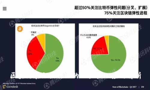 区块链在文娱行业的八大核心应用解析