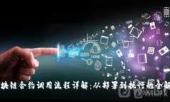 区块链合约调用流程详解：从部署到执行的全解