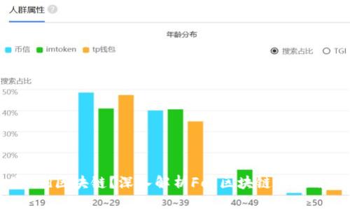 什么是Fod区块链？深入解析Fod区块链的应用与发展