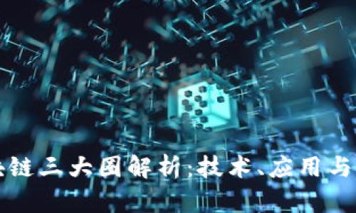 区块链三大圈解析：技术、应用与生态