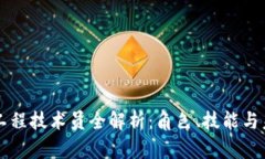区块链工程技术员全解析：角色、技能与未来发