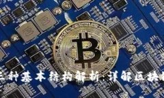 区块链的三种基本结构解析：详解区块链如何运
