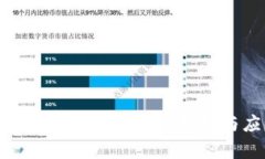 区块链电子化技术的深度解析与应用前景