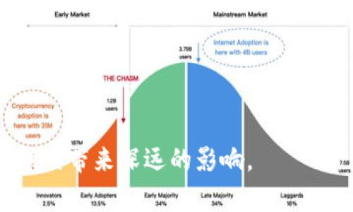 区块链的网页是指利用区块链技术构建和维护的网站或网页。区块链是一种去中心化的数字账本技术，可以安全、透明地记录信息。随着区块链技术的不断发展，越来越多的网站开始采用区块链技术来增强数据的安全性、隐私保护、透明度和信任度。

### 区块链网页的特点

1. **去中心化**：
   区块链网页通常不依赖于中央服务器。这意味着数据分散存储在网络中的多个节点上，从而减少单点故障的风险。

2. **安全性**：
   由于区块链技术的加密机制，数据在传输和存储过程中更加安全，不易受到黑客攻击或数据篡改。

3. **透明性**：
   区块链上的交易和数据记录是公开的，任何人都可以查看。这种透明特性提高了用户对网站内容的信任度。

4. **智能合约**：
   区块链网页可以集成智能合约，自动执行合同条款，确保交易的自动化和安全性。

### 区块链网页的应用场景

- **金融服务**：用于处理加密货币交易、资产管理和贷款服务。
- **供应链管理**：提供透明的产品来源和运输信息。
- **投票系统**：确保投票过程安全且透明。
- **社交网络**：用户拥有自己的数据，避免数据被中心化平台滥用。

### 区块链网页的未来发展

未来，随着技术的成熟，区块链网页在各个行业的应用将更加广泛，可能会引领新一轮的数字化变革。

### 总结

区块链网页结合了区块链的优势，为用户提供更安全、透明和高效的网络体验。这一技术的发展有望为传统互联网带来深远的影响。