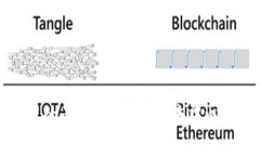 区块链技术的两个独特优势：去中心化与透明性