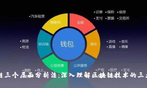 区块链三个层面分析法：深入理解区块链技术的三大核心