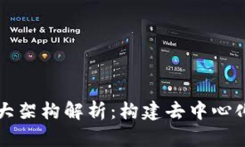 区块链的四大架构解析：构建去中心化未来的基础