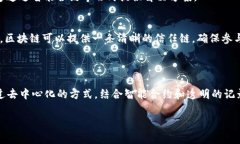 区块链的“CPIT”通常指的是“Centrally Placed Inhe