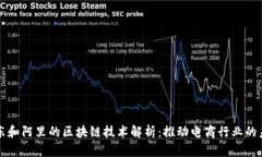 京东和阿里的区块链技术解析：推动电商行业的