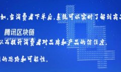 电商区块链概念是将区块链技术应用于电子商务