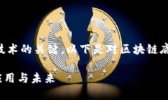 区块链底层核心概念是理解这一新兴技术的关键