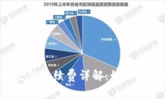 2023年TPWallet充值手续费详解：如何合理避费与资