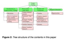 苹果用户如何解决无法下载TPWallet的问题：最新攻