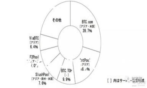 要设置TPWallet的合约地址，通常需要遵循以下步骤。请注意，具体操作可能会根据用户所使用的智能合约平台（如以太坊、币安智能链等）和TPWallet版本有所不同。以下是一般性指导：

### 步骤1：下载和安装TPWallet
首先，确保您已在您的设备上下载并安装了TPWallet应用程序。可以在官方网站或应用商店中找到相关的链接。

### 步骤2：打开TPWallet
安装完成后，打开TPWallet，并使用您的钱包密码或生物识别技术登录。

### 步骤3：进入设置菜单
在主界面中，找到设置或钱包管理选项。这通常可以在左上角或右下角的菜单中找到。

### 步骤4：添加合约地址
在设置菜单中，您需要找到“添加合约”或类似选项：
1. 点击“添加合约”。
2. 您将看到一个输入框，用于输入合约地址。
3. 输入您要添加的合约地址。确保该地址是正确的，并且是您要与之交互的合约地址。

### 步骤5：确认合约添加
添加完合约地址后，系统可能会要求您确认信息。仔细核对您输入的合约地址，确认无误后，点击“确认”或“添加”。

### 步骤6：与合约交互
成功添加合约后，您就可以在TPWallet中查看该合约的信息并与之进行交互，例如查看余额、执行交易等。

### 提示
- 确保您添加的合约地址是可信的并且来源可靠。与不明合约交互可能会导致资金损失。
- 如果您是第一次操作智能合约，建议先进行充足的研究，或者找有经验的朋友协助。

### 结语
在TPWallet中设置合约地址的过程非常简单，但为了安全起见，请务必谨慎操作。若有其他问题，可以参考TPWallet的官方帮助文档或社区支持。
