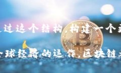 jiaoti区块链：最聪明的技术概念解读与未来展望