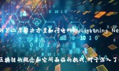 第一层区块链（Layer 1 Blockchain）是指区块链网络