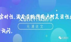 TPWallet的钱包同步功能，通常是指将用户在不同设