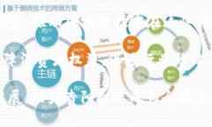 贵阳作为中国的一个重要经济和科技发展城区，