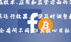 区块链技术监督中心通常是指一个有助于监管和