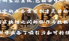 Tera区块链具有几个显著特征，使其在区块链技术