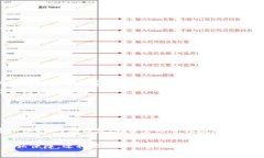 区块链网盘是一种基于区块链技术的文件存储和