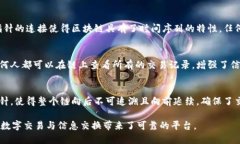 区块链是由一系列按照时间顺序相连的数据块组