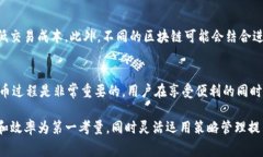   提币到TPWallet需要扣手续费吗？2023年最新分析