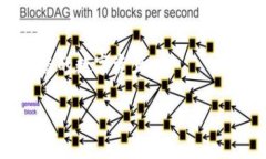 截至到我最后的信息更新（2023年10月），Upbit（一