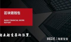 区块链商城是利用区块链技术构建的在线购物平