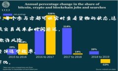 区块链进口货物是指在国际贸易中，利用区块链