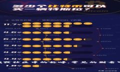 TPWallet是一款数字货币钱包，用户可以使用它存储