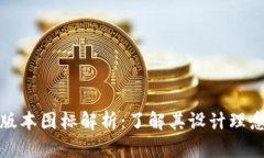 tpwallet最新版本图标解析：了解其设计理念与功能